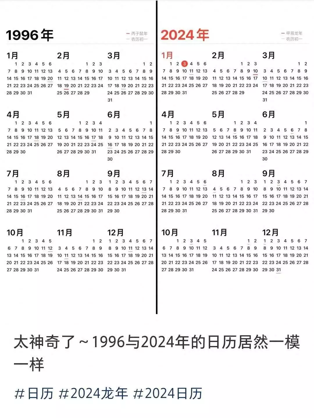 复古的风吹到了日历界，因公历重合1996年的老日历走红黄永胜对徐向前发难：你当年肯定被俘虏过，要不哪来的金戒指？
