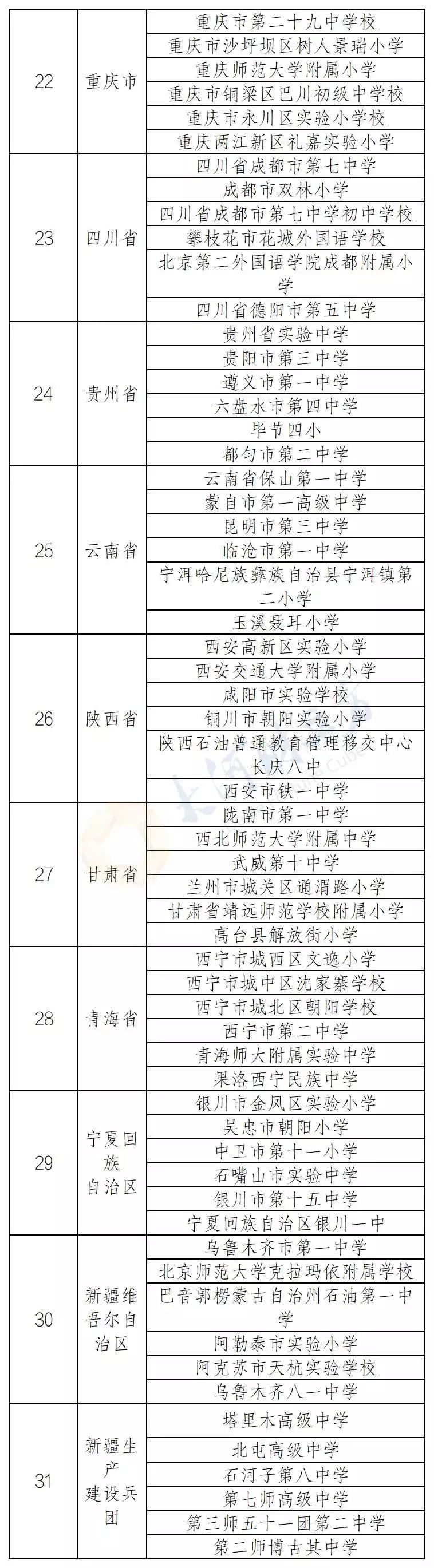 河南6个!教育部公示184个中小学人工智能教育基地高马尾逐渐消失在校园,“鲶鱼头”更受欢迎,家长不理解也看不懂