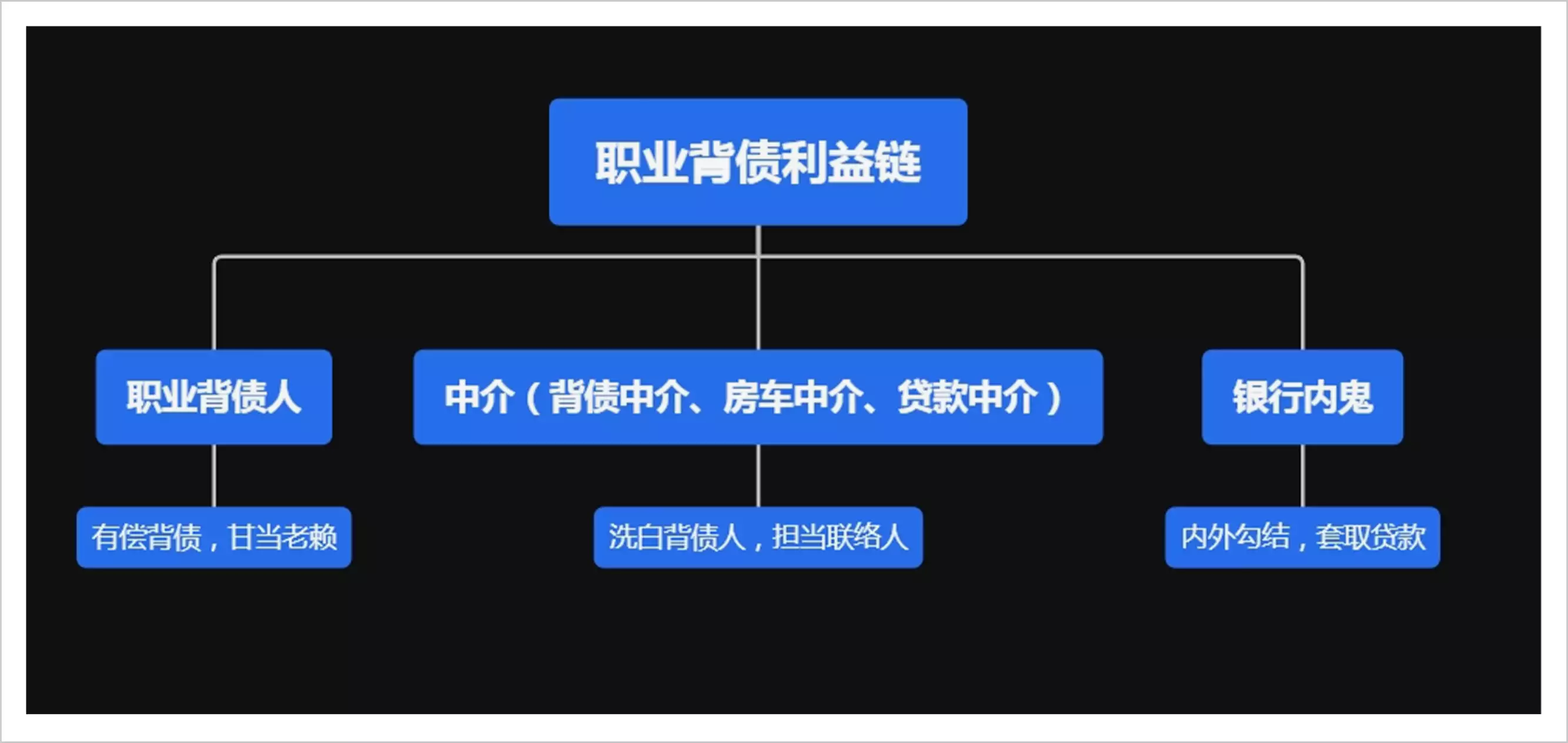 埃唐佩县季莫菲，躺赚一百万？中央电视台主播沙桐:心灵必定会完结，为什么不天马行空一些(图2)