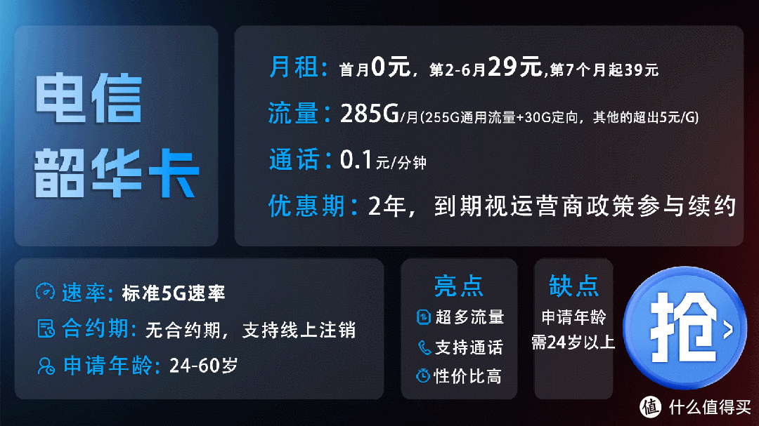 2月流量卡推荐合集