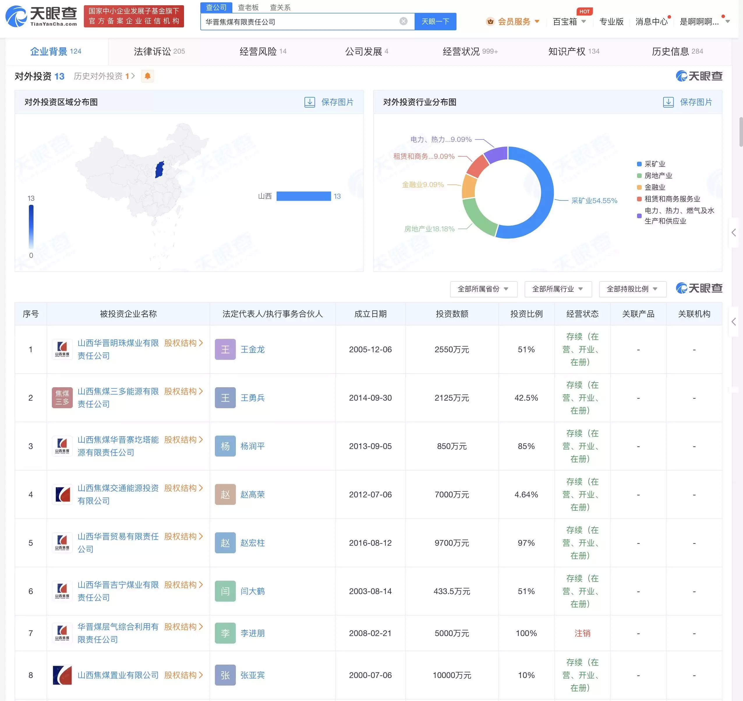 起底山西致3死煤矿事故涉事公司  山西煤矿事故公司曾多次被处罚寿命和体重成反比？研究发现，60岁以后，微胖的老人更长寿
