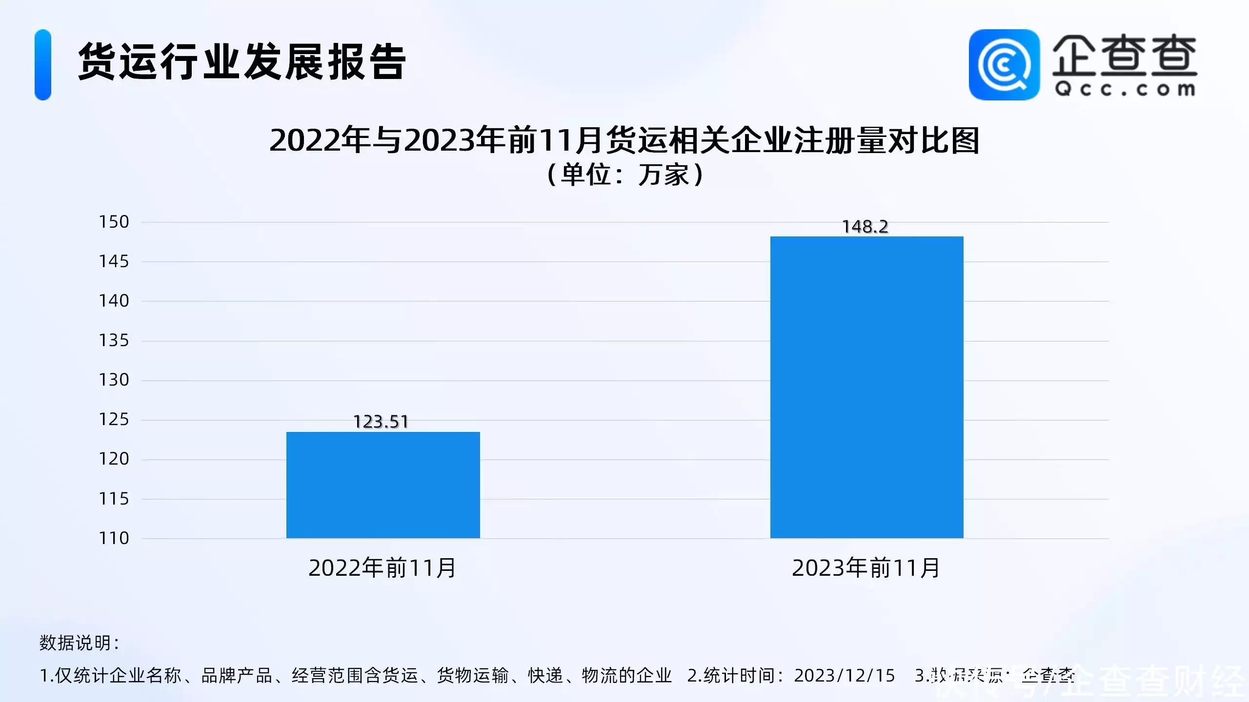 企查查历史信息如何优化企查查历史信息如何优化（企查查历史信息是啥） 第3张