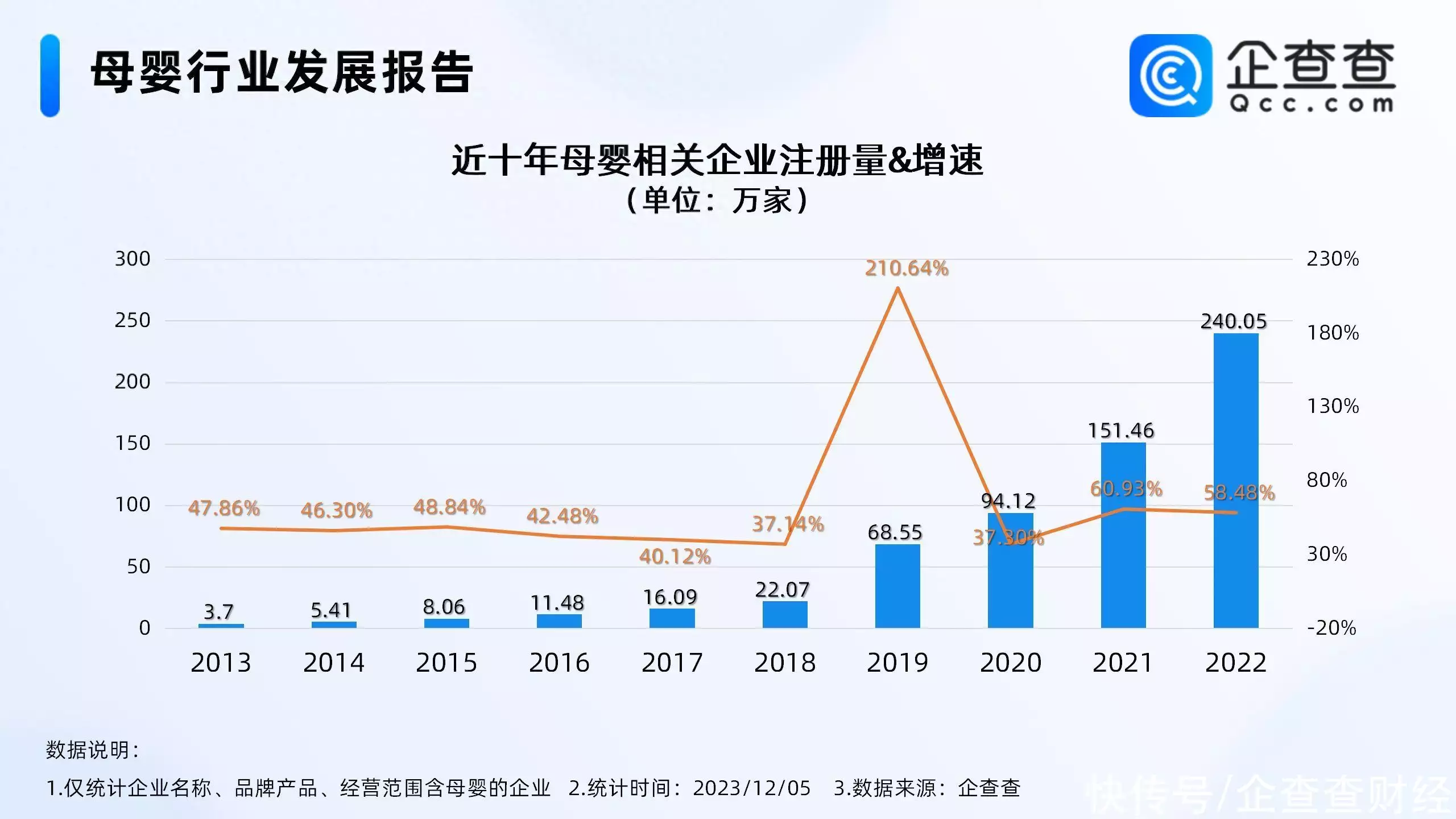 天价母婴消费收割廉价爸妈（母婴消费趋势） 第1张