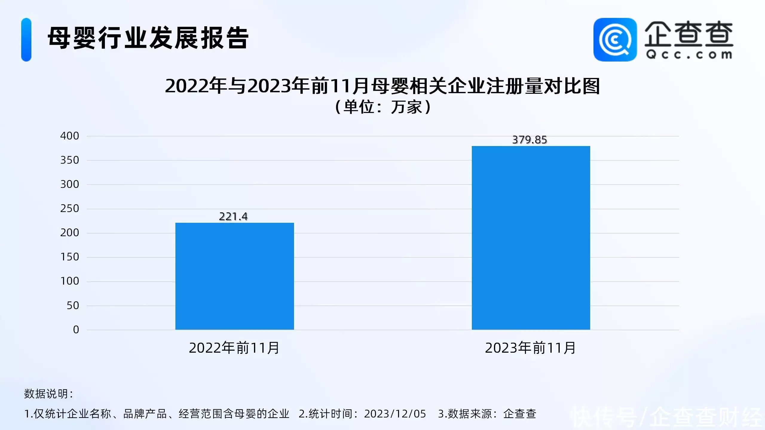 天价母婴消费收割廉价爸妈（母婴消费趋势） 第2张