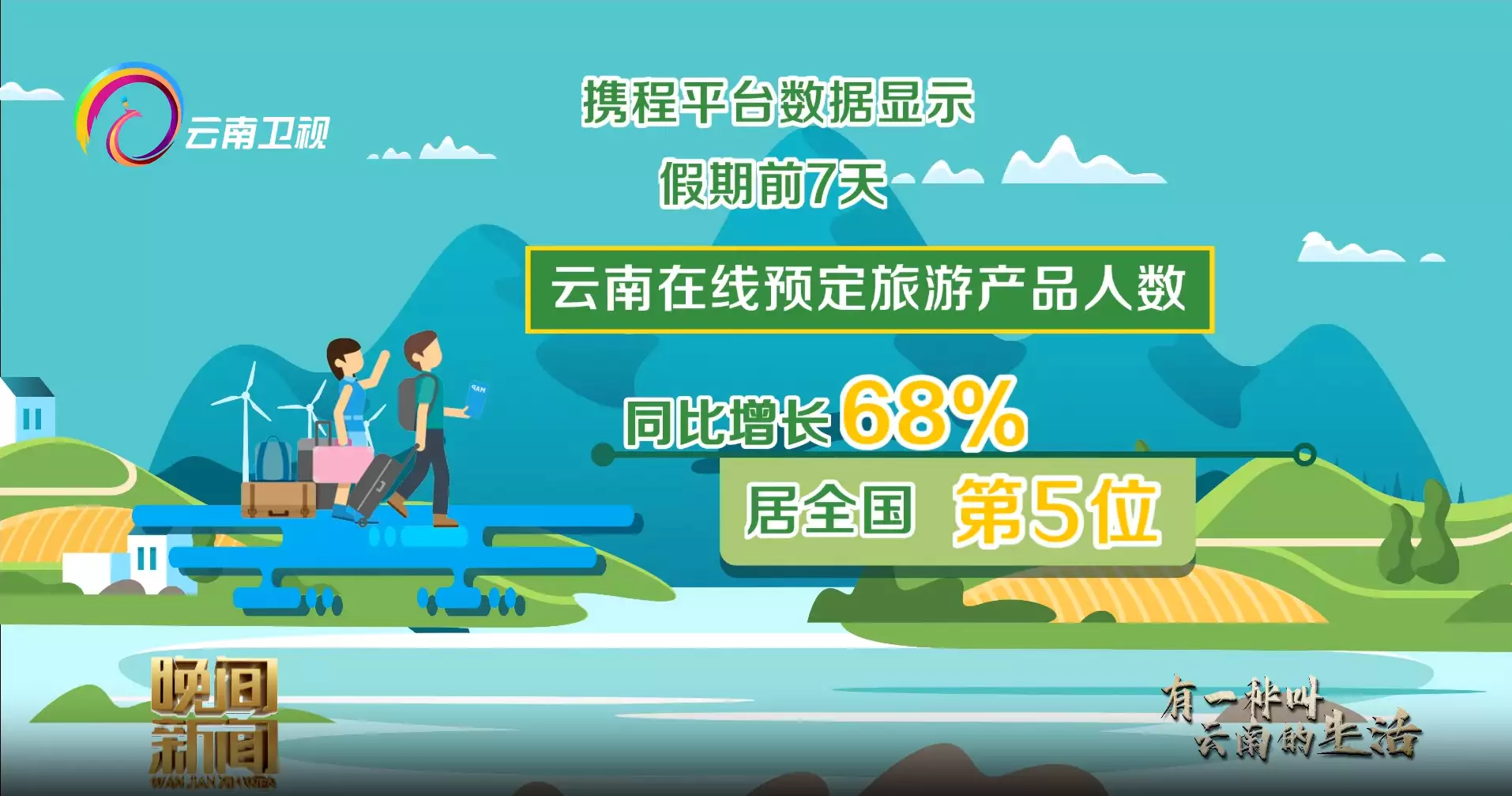 【云视网评】云南文旅“热辣滚烫”，彰显旅游经济韧性与活力十万中国人到非洲种菜，二十年为啥不回国？来听听非洲女人的回答