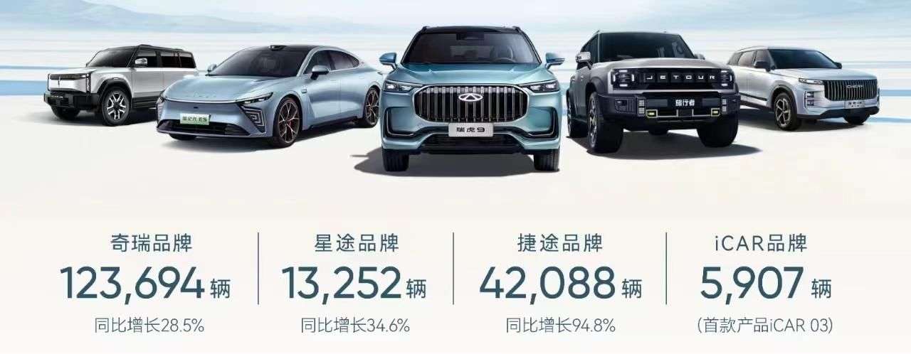 奇瑞被曝强制加班禁止请假，有应届生月工作近300小时到手4800元