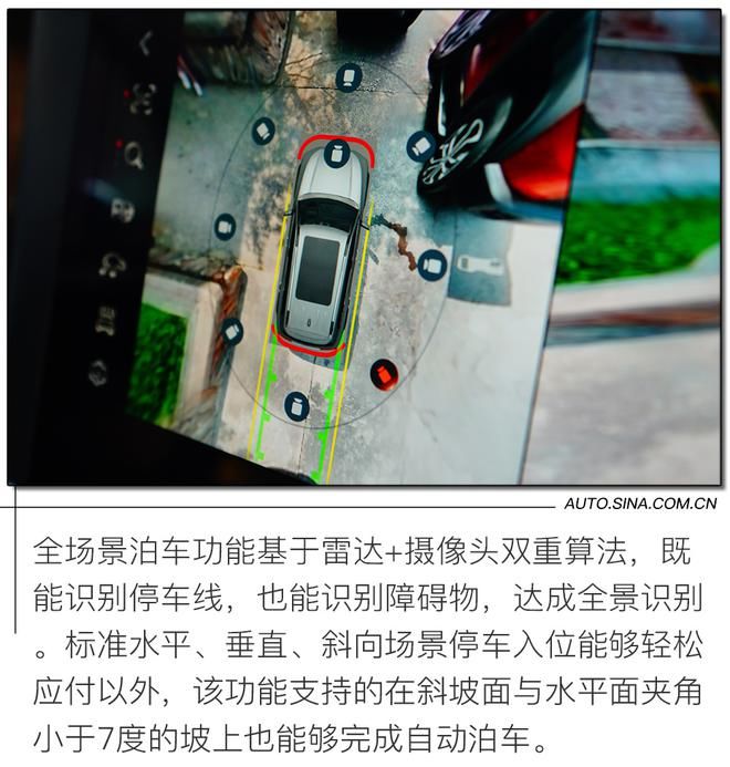  试驾|让人“酸”的3/4刻度座驾 试驾1.5T+7DCT的哈弗大狗