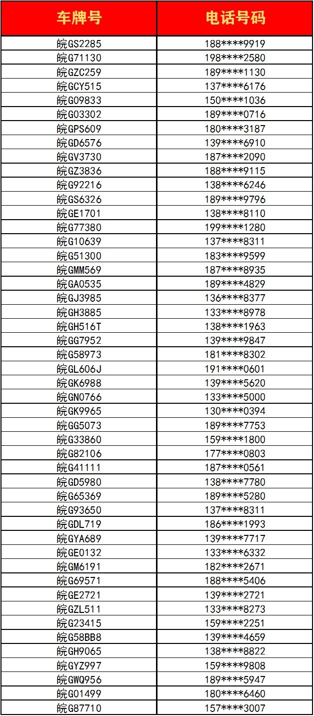 文明|铜陵“文明好司机”9月开奖啦！快来看看你在榜上吗？