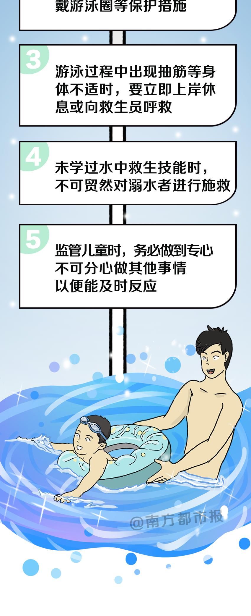  板泉|【板泉中小·假期安全】防溺水再提醒