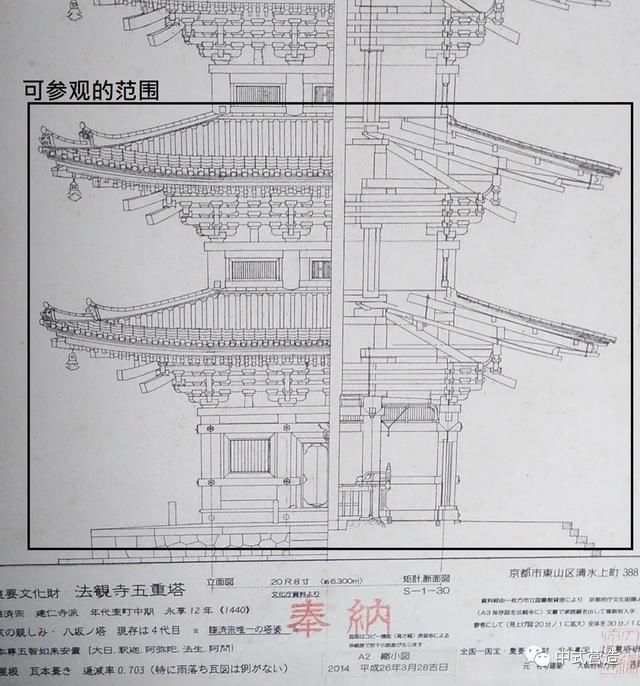  日本|日本京都法观寺五重塔
