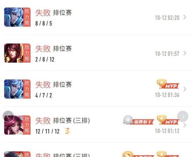 王者|王者荣耀19款限定皮肤免费试玩或许是好事，但也有很大的弊端！