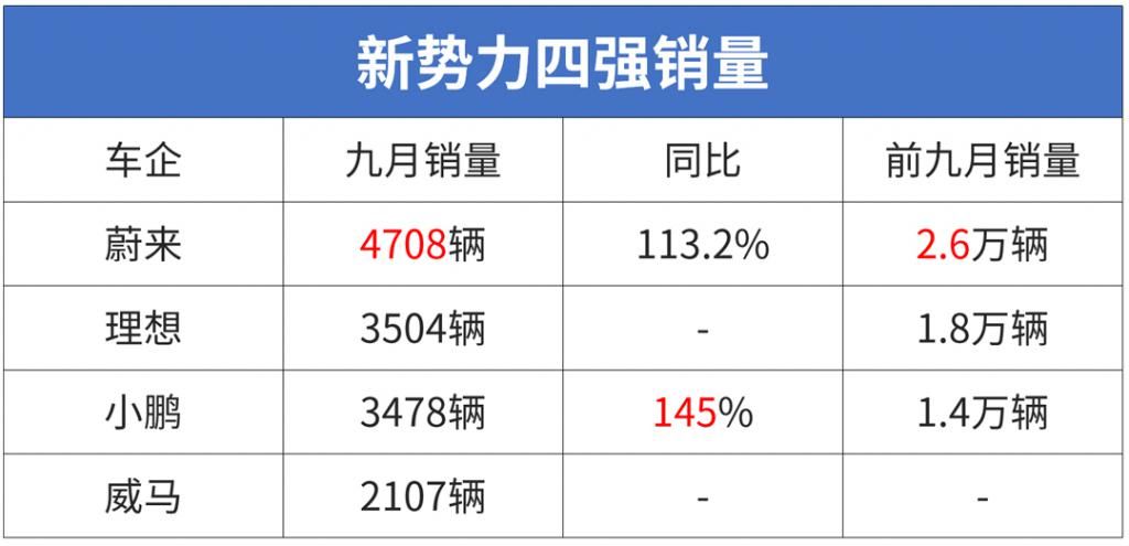 摩登A|全新品牌摩登入局！推出第一款轿跑SUV，还有戏吗？