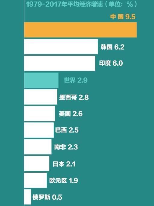 房地产|身家上亿的地产老炮给了我六条建议，字字千金......