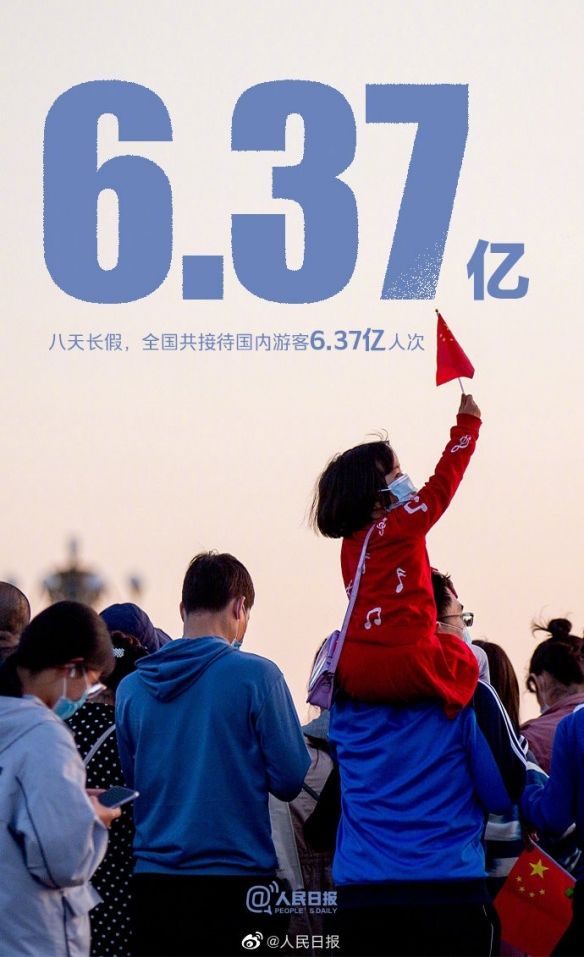  旅游|国庆8天游客达6.37亿人次 江苏省旅游收入第一