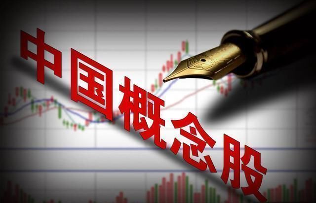 轨迹|中概股暴跌,下周A股走向何方看看历史轨迹就知道了