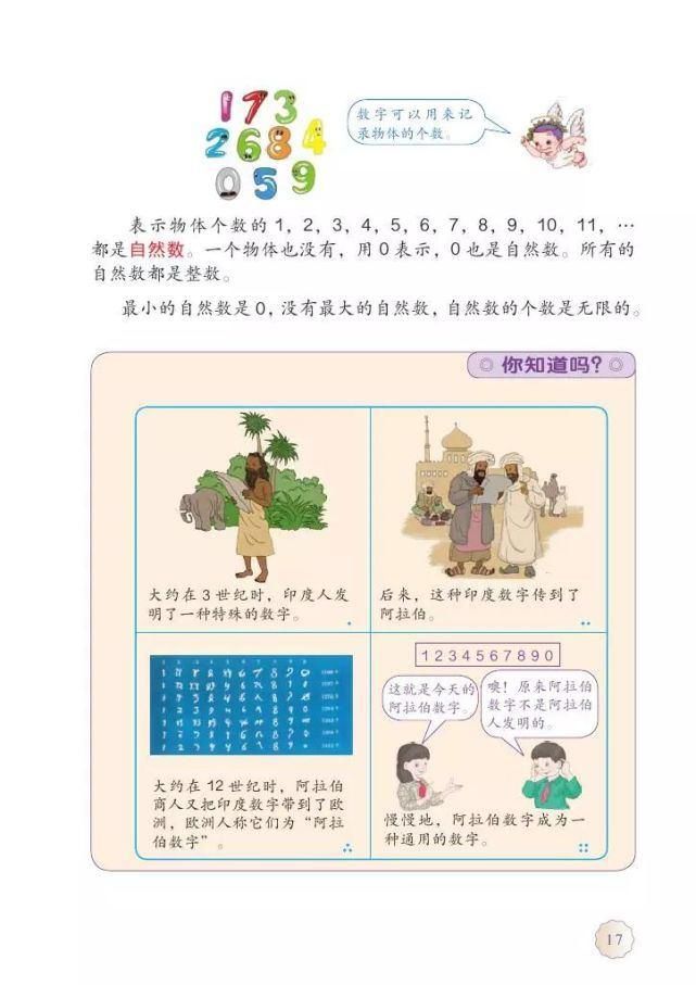 电子版|2020秋人教版四年级数学（上册）教材高清电子版及知识要点