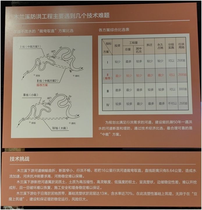 高质量发展调研行·福建站 木兰溪：谱写“科学治水”的当代传奇