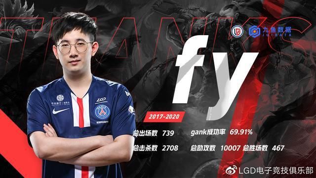 联手|强强联手！4AM携手小象大鹅成立Dota2战队，阵容太豪华