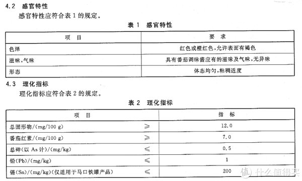  解析|建议收藏！5种14款调料选购指南及单品推荐（附酱油、食醋、料酒、蚝油、番茄酱标准深度解析）
