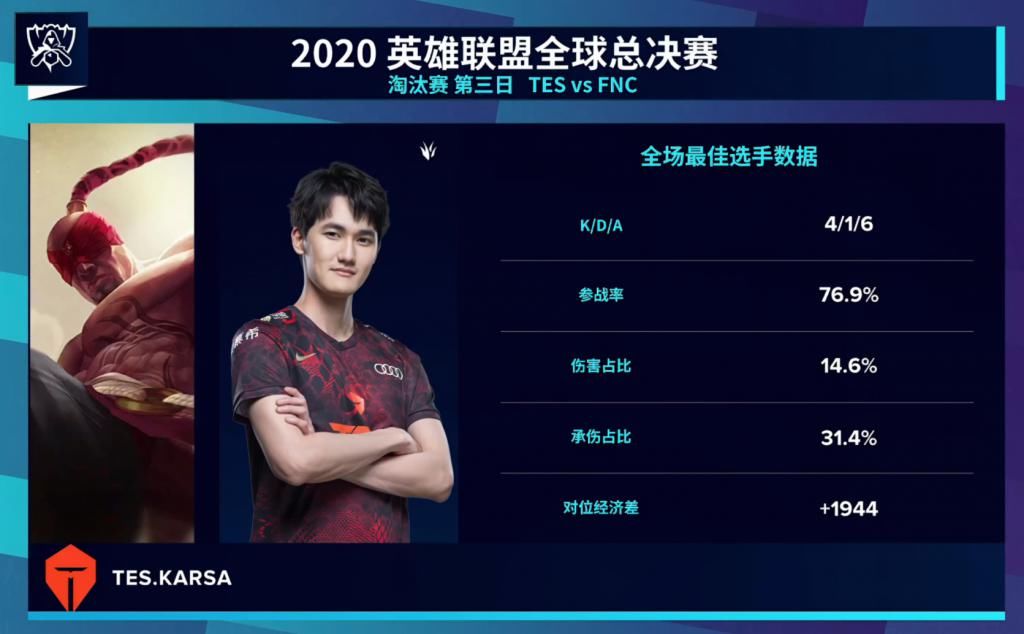 TES|英雄联盟S10 恭喜TES让二追三，创造世界赛历史