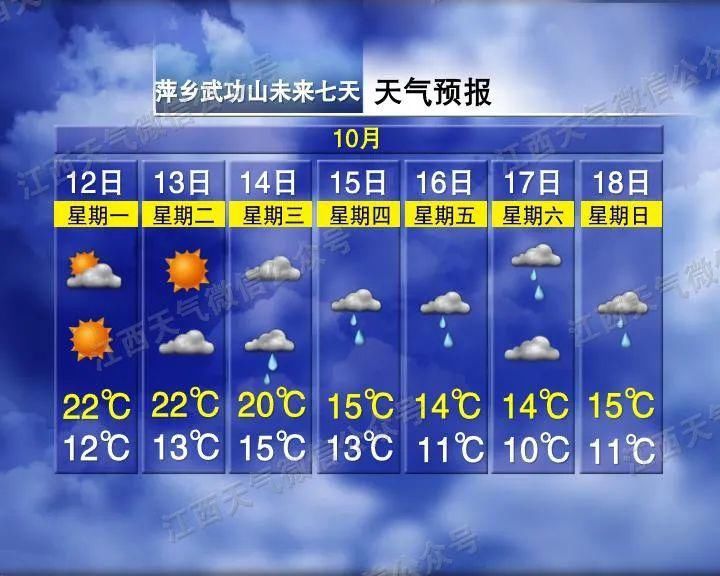  雨雨雨|冻哭！降温8℃+雨雨雨！今年或遇60年极寒冬天？真相是…