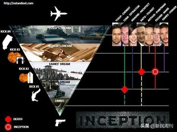 帝皇|装新的帝皇了上披兰诺给谁：条信