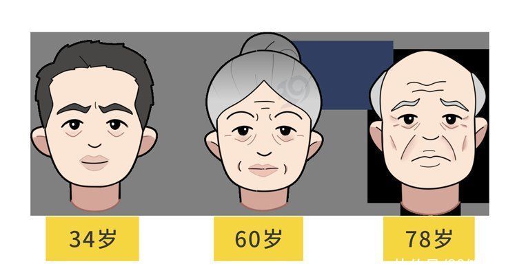 60岁以后身体断崖式衰老(60岁之后，身体呈断崖式衰老！做好这6件事，让衰老来得慢一点)