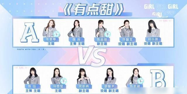  水面|训练室的《青春有你2》六首歌的表演结束了，实力选手浮出水面