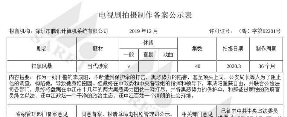  风暴|《扫黑风暴》最新路透！张艺兴不苟言笑出场大牌，肖战也会出演？