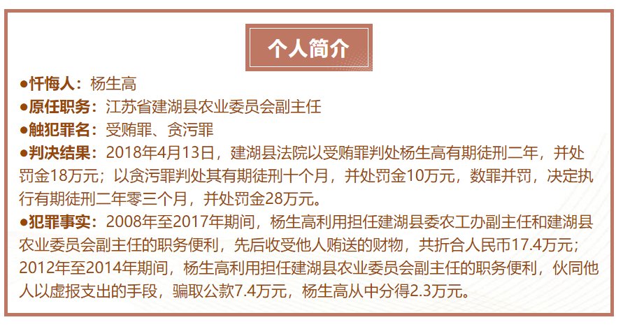 失衡|忏悔录（8）丨“不当攀比导致我心理失衡”