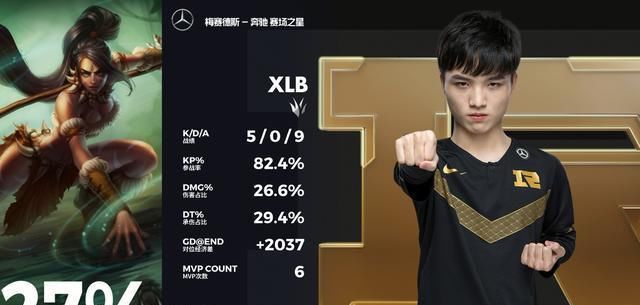  TES|RNG横扫TES，龙虎兄弟发威，解说席的两位是大C