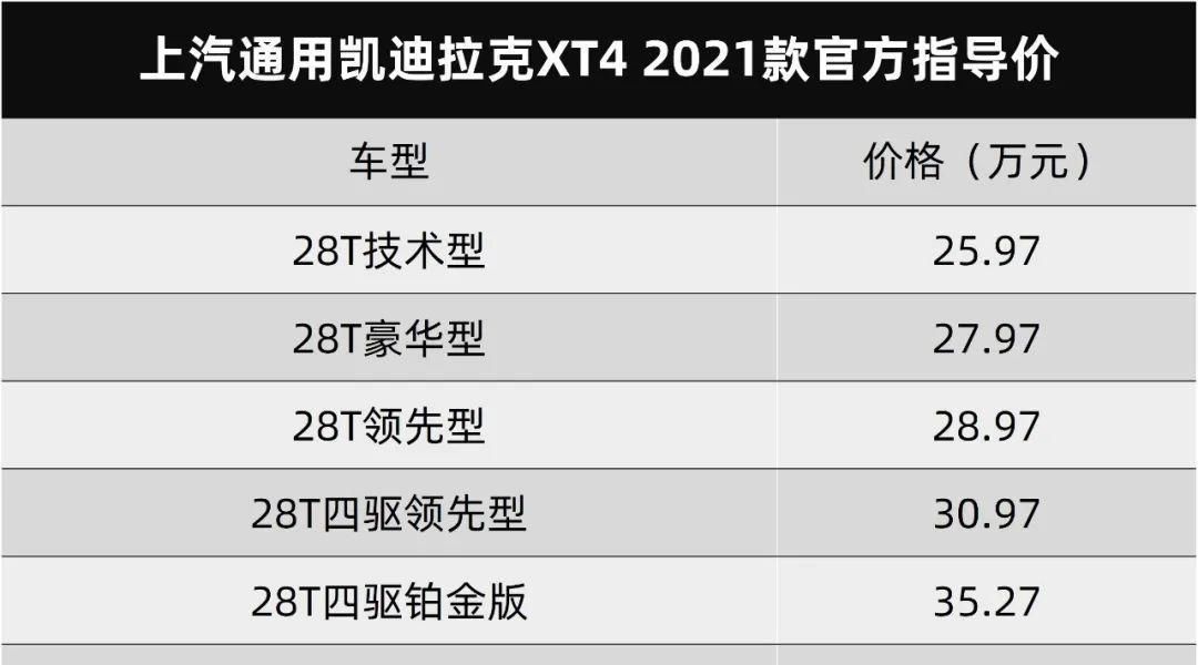  轴距版|现代第五代途胜首发，奔驰新款E级下线...丨今日车闻