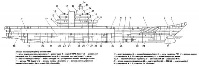 规模现代化|辽宁号与山东号能否加装弹射器,以搭载空警600?完全可行