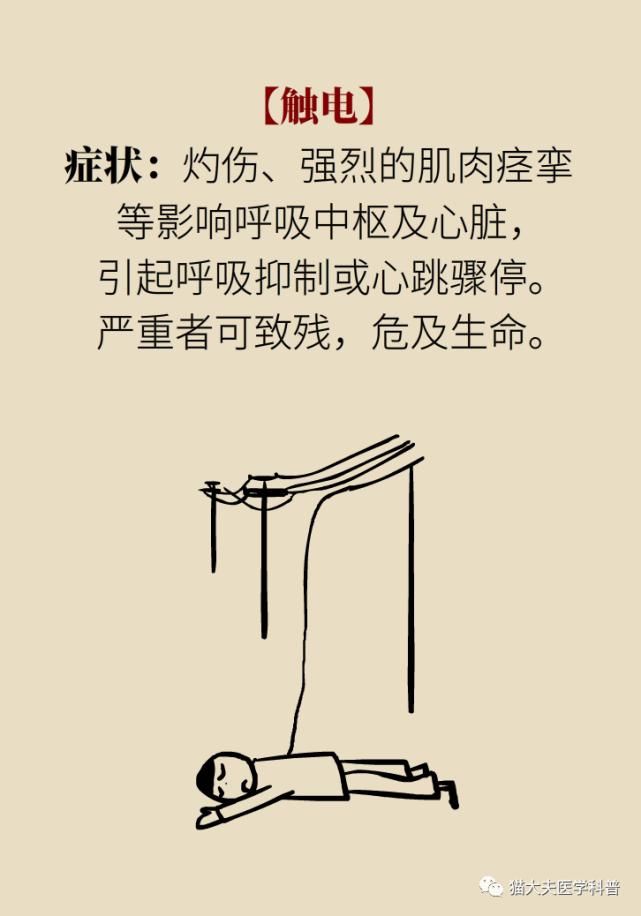  常识|人民日报总结14个急救常识，快收藏！