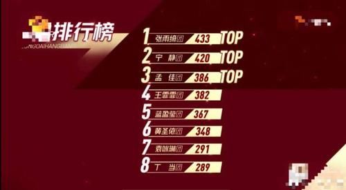  浪姐|魏大勋《浪姐》表情耐人寻味，三个作精一台戏，鳌头独占意志坚定