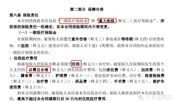条款|看不懂条款,2步教你get关键点