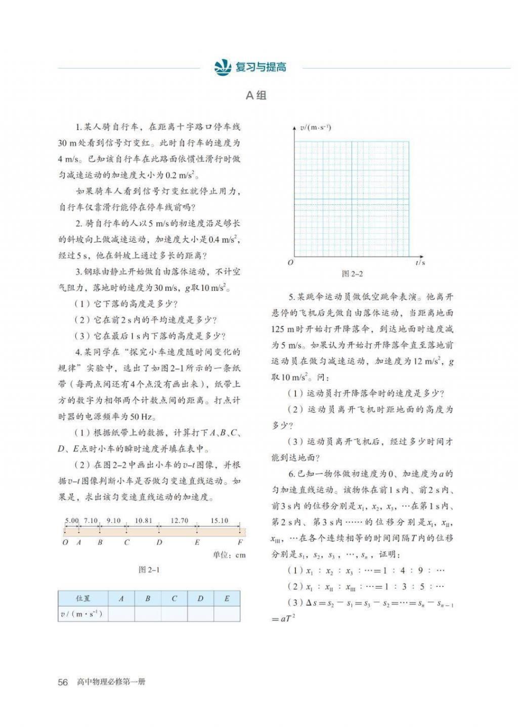  汇总|新学期学习规划，物理第二章知识汇总整理（上）！