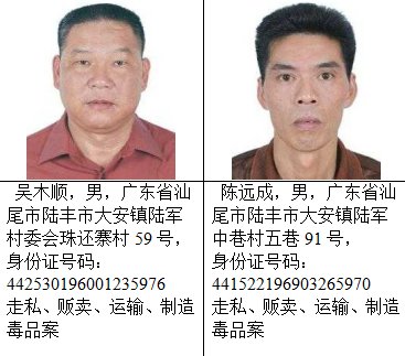 认清|认清这张脸！警方悬赏100万