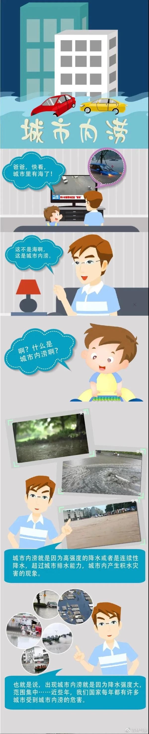 紧急|紧急提醒！短时强降水、冰雹或雷暴大风在路上…