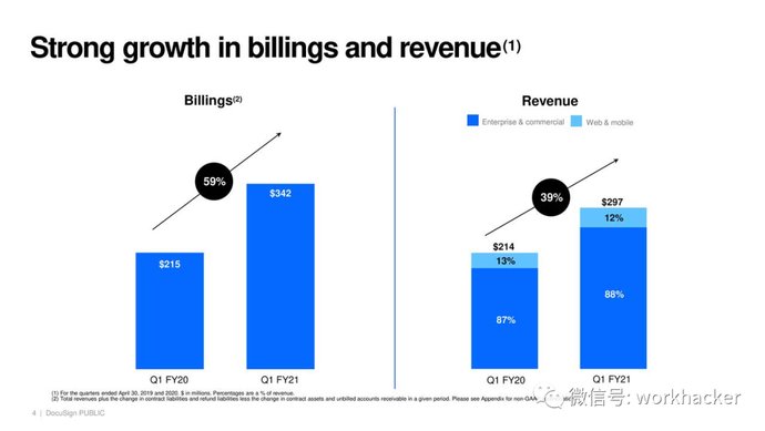  SMART|SMART是后浪，错，“FOLDS”才是真正的后浪？