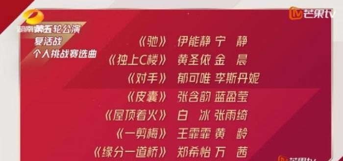 郑希怡|李斯丹妮组互帮互助,宁静组却成了宫斗剧,黄圣依强势郑希怡吃亏