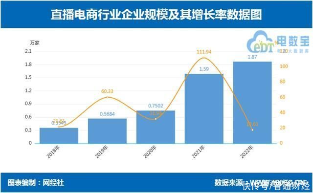 股价“坐火箭”蹿升超60%，华夏视听教育（01981）估值逻辑生变？