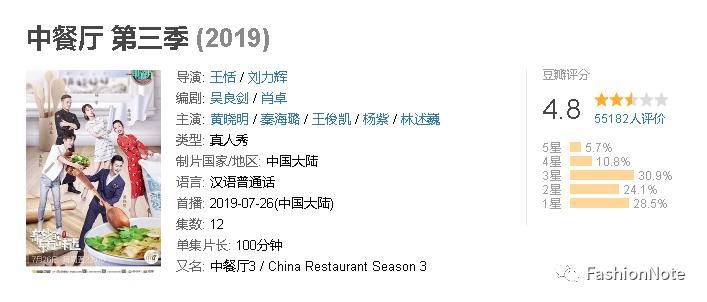  节目|《中餐厅4》未播先火，阵容换了一半人，她的出现引起争议颇大！