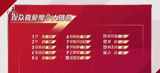  太扎心|宁静一句话成功让万茜尬到黑脸，这层遮羞布还是被揭开了，太扎心