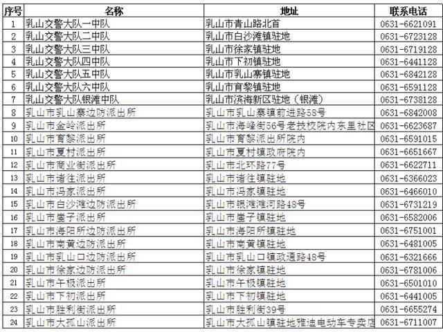 自行车|9月1日起，对不按规定挂牌的电动自行车严查、严管、严处