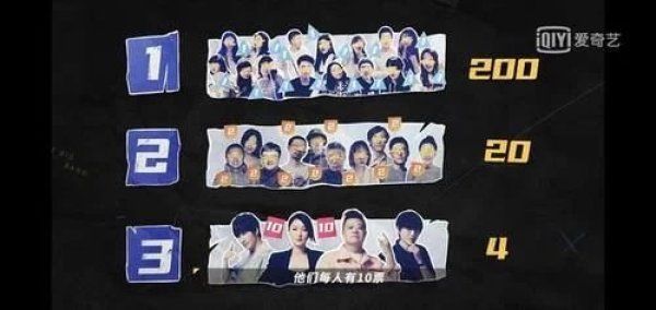 夏天|《乐队的夏天2》:这个不一样假期,是否有你喜欢的乐队?