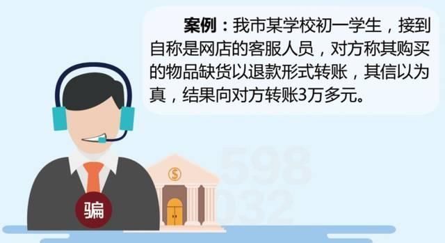  陌生电话|应急提示骗子公司运用选购游戏帐号、网贷等执行行骗，现有学员有没有中招