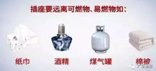  排插|关于排插的这些“致命”操作，你中招了几个？