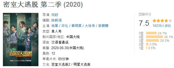  邓伦|一口一个“为你好”的粉丝们，本质上是精神私生饭