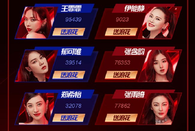  成员|《浪姐》又网传成团名单，两次名单成员大不同，孟佳票数排第一